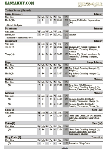 Trident%20list