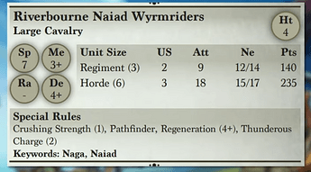 Forces-of-Nature-Riverbourne-Niad-Wyrmriders