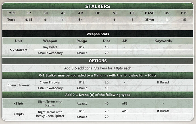 stalkers-768x487