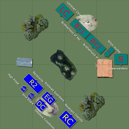 Slow_Grow_R2_Deployment