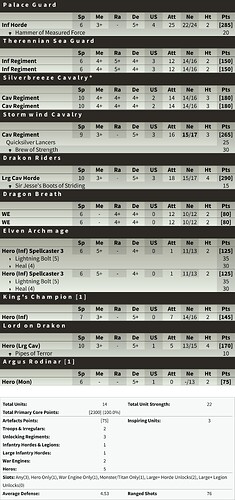 9V9u7dq1RTtgBoYAAggggAACCCCAAAIIIIAAAggggAACCCCAAAIIIIAAAggggAACCCCAAAIIIIAAAggggEC5CtSrV8916NDBbfTJJ5+s23jjjcvVgetGAAEEEEAAAQQQQAABBBBAAAEEEEAAAQQQQAABBBBAAAEEEEAAAQQQQAABBBBAAAEEEECg6AV23HFHt9E6i6IfKQNEAAEEEEAAAQQQQA