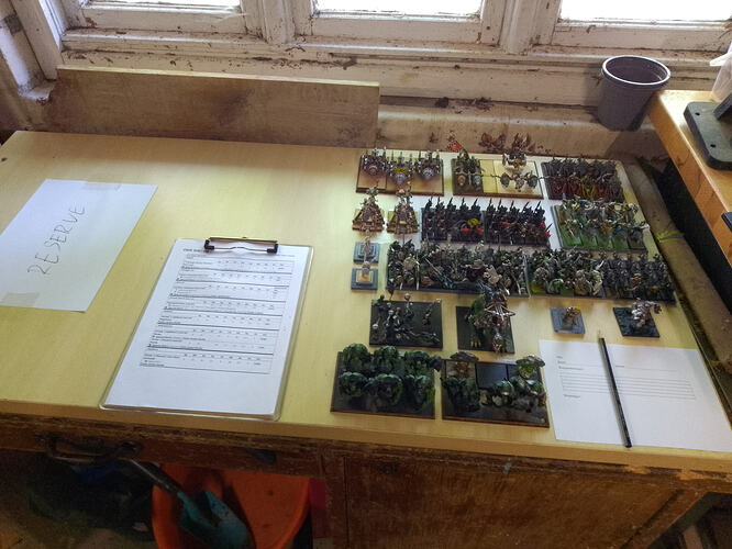 Goblins
