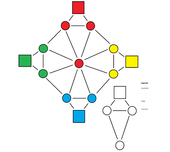 grafik