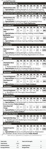 260704 Driver AD Slow Grow
