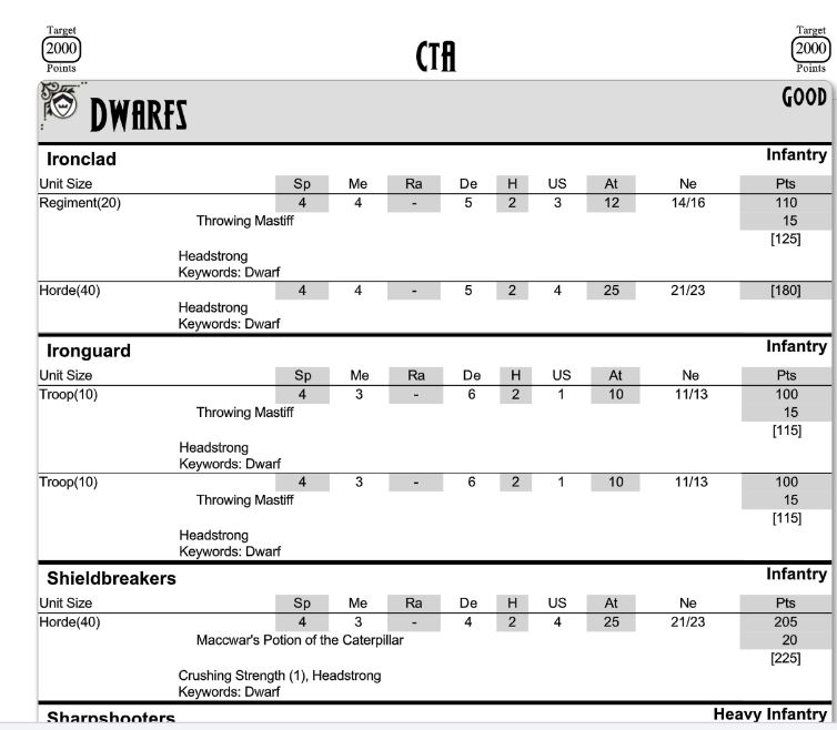 c1